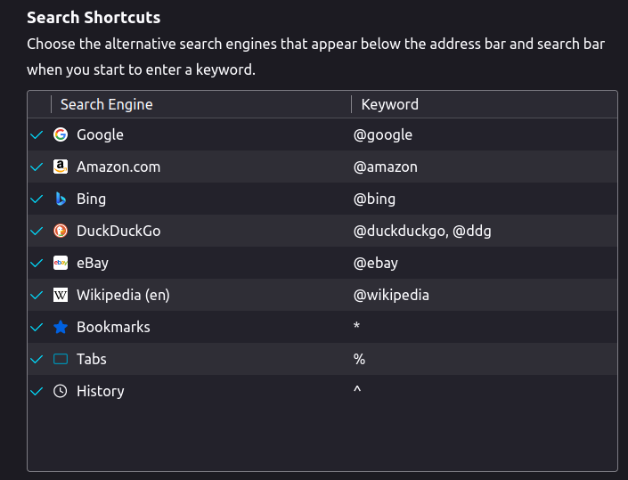 why they included bing, I will never understand /posts/Firefox_search_shortcuts.png